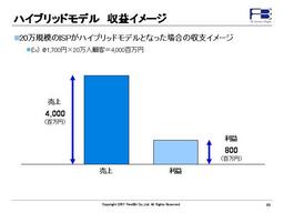 20070611-s-69.JPG