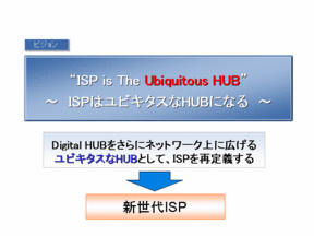 20070725-dti-ubiqhub1.GIF