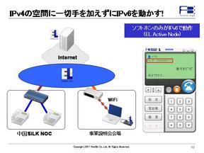 20070726-stockholder-demo-ipbp.jpg