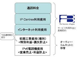 20070731-kyoritsu.jpg