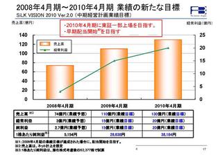 20071210-jigyou-717.jpg