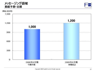 20080310-jigyou-37.jpg